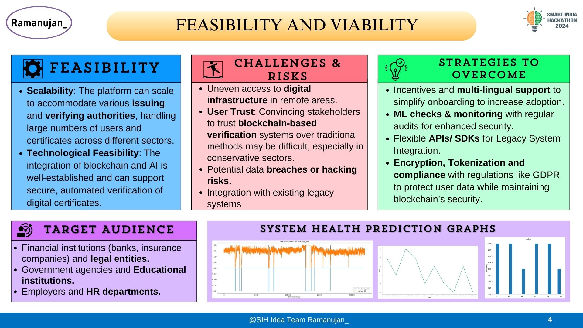 TrustScript Feature 4